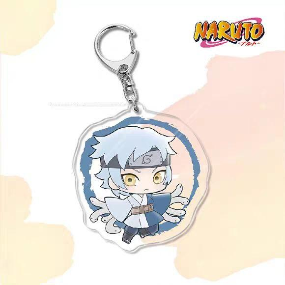 Keychain