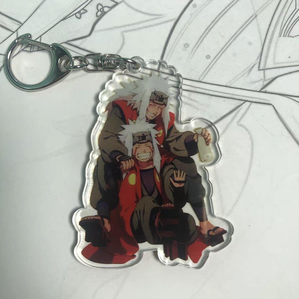 Keychain