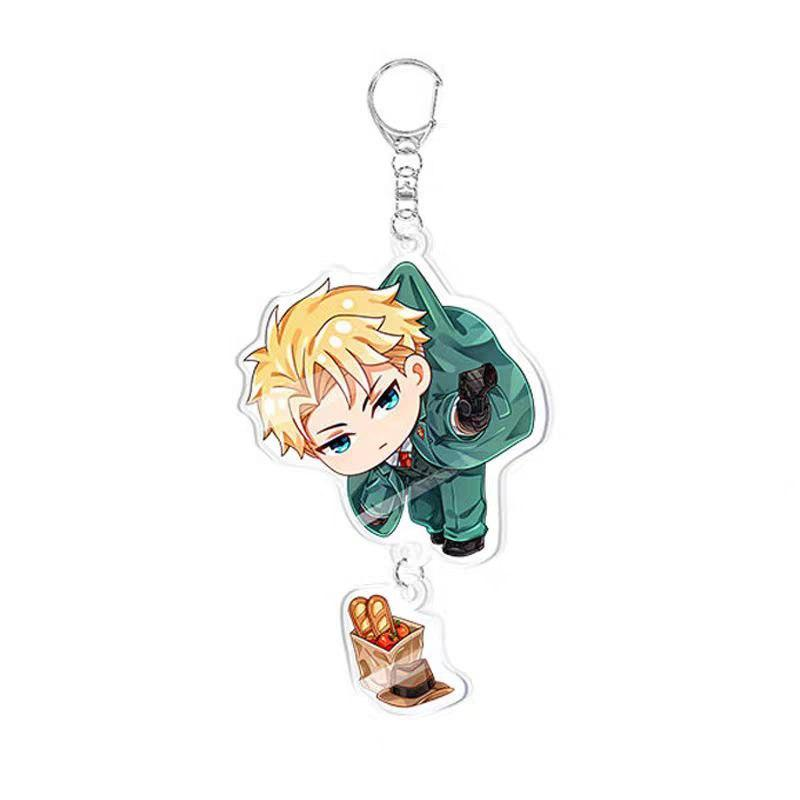 Keychain